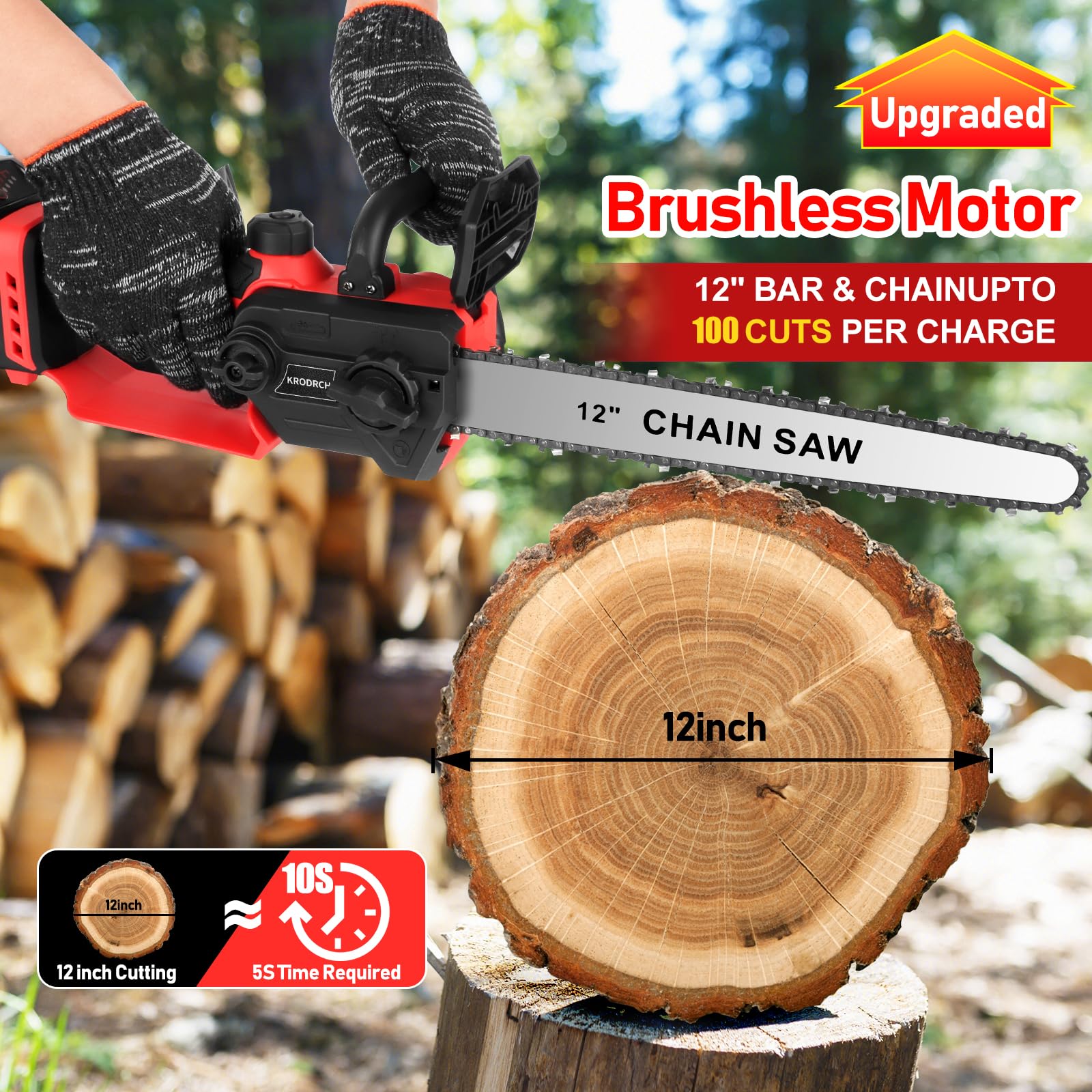 Krodrch Mini Chainsaw security lock and housing for safe operation