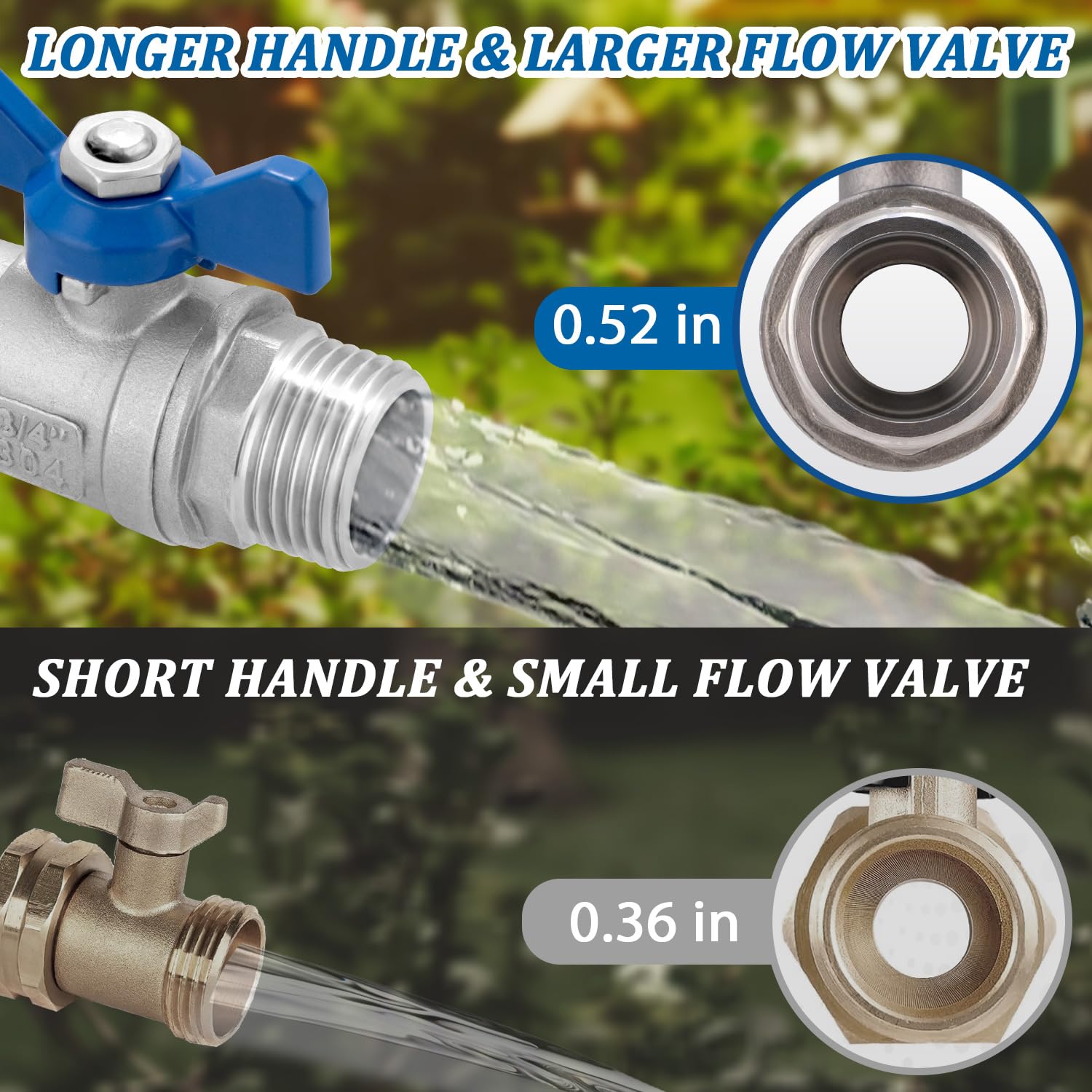 Kruuvax ergonomic butterfly handle enables easy one-quarter turn control.