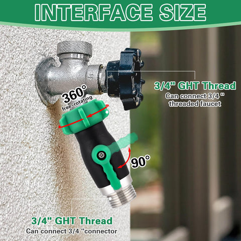 Kruuvax universal 3/4-inch GHT threads seal with standard hoses.