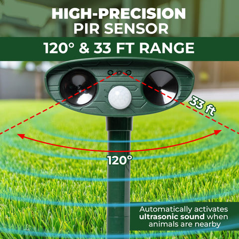 KS SHOP Deterrent close up PIR motion sensor activated for proactive protection