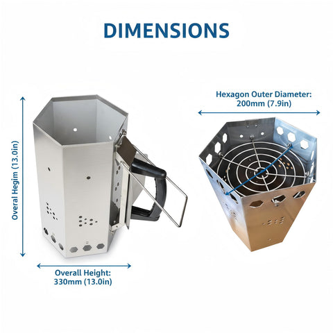KU-koruo ergonomic handles enable safe transport of hot coals