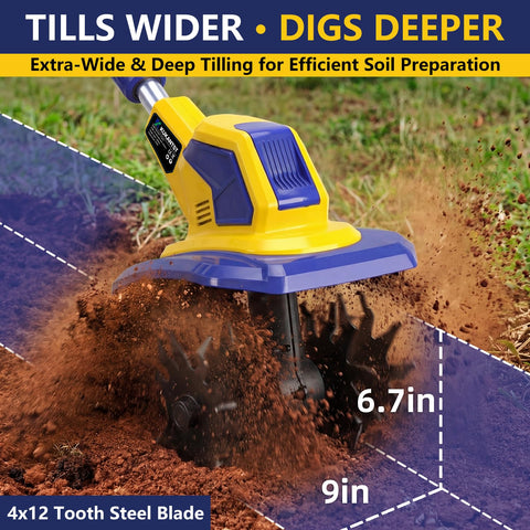 KUKANTST 21V tiller blades showing four durable steel blades