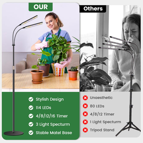 Kullsinss 114-LED full-spectrum panel supports multiple growth stages for indoor greens