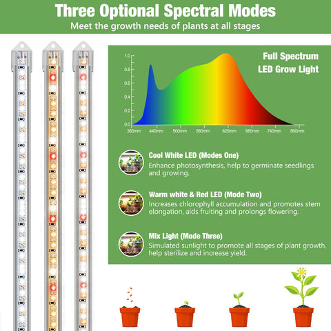 Kullsinss Aluminum housing offers durable heat dissipation for indoor use
