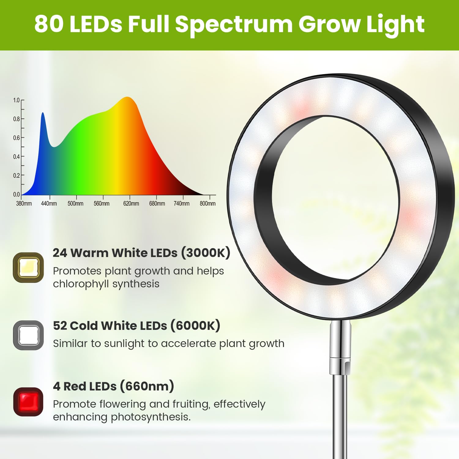 Kullsinss LED diode array provides full spectrum for growth