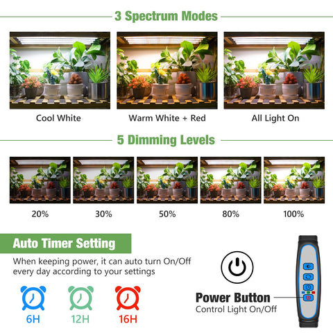 Kullsinss Easy-installation kit with mounting hardware for flexible setup