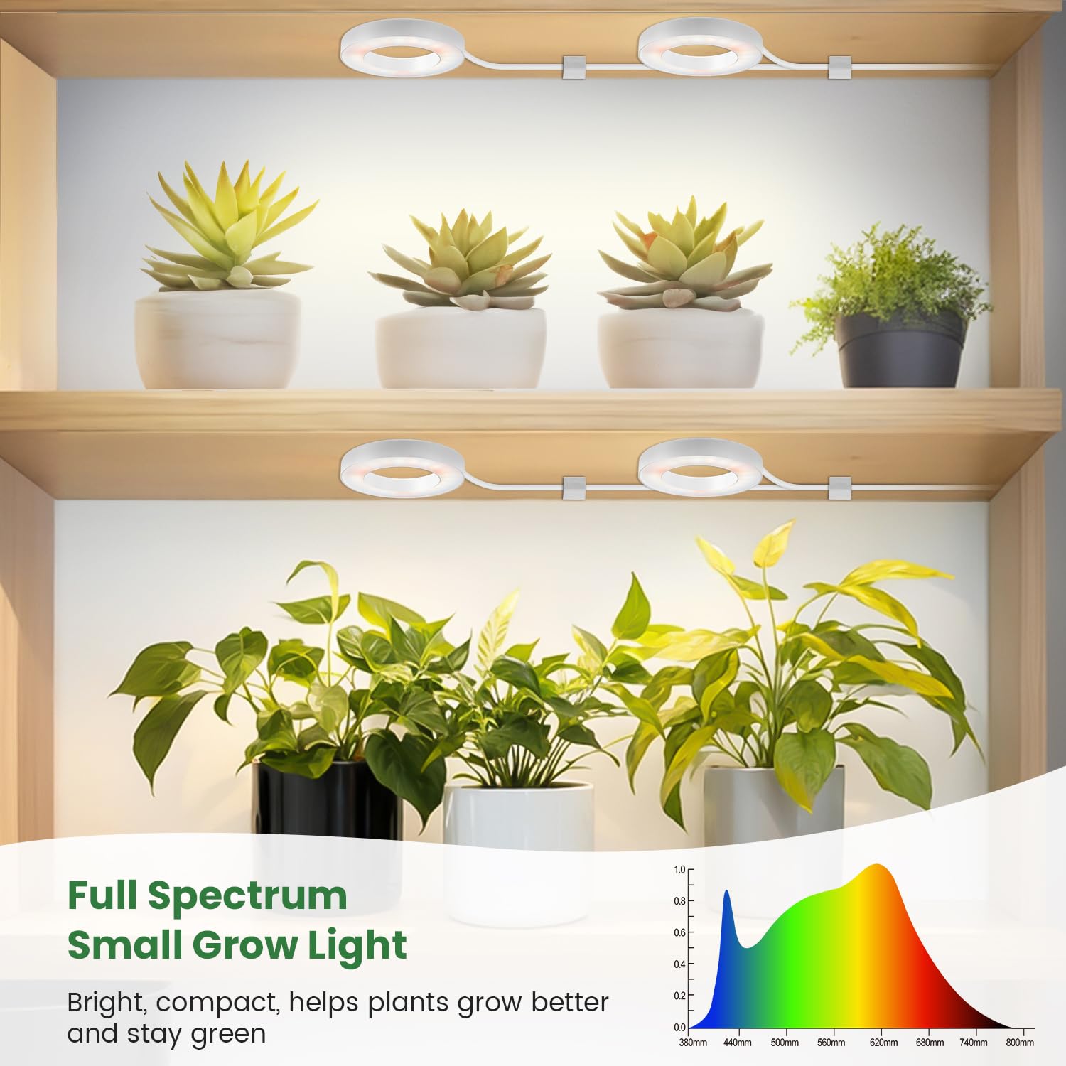 Kullsinss full-spectrum LEDs support plant growth through all stages.