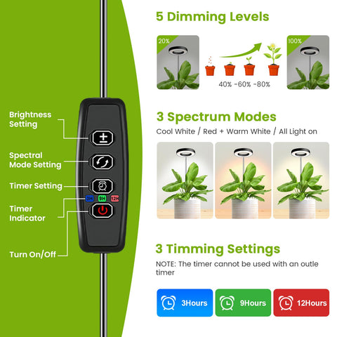 Kullsinss Grow Light Auto Timer simplifies daily care with 3H, 9H, and 12H cycles