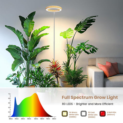 Kullsinss Grow Light five brightness levels for seedlings to mature plants