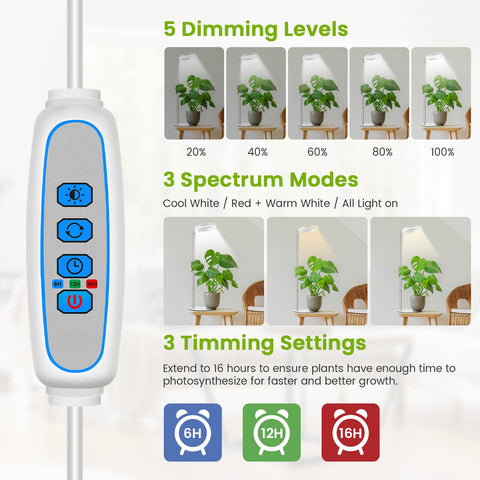 Kullsinss full-spectrum LED panel mimics natural daylight for all growth stages.