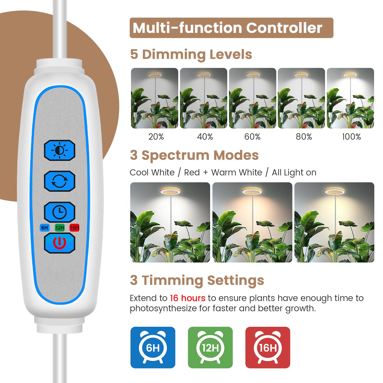 Kullsinss grow light height adjustable from 10 to 65 inches