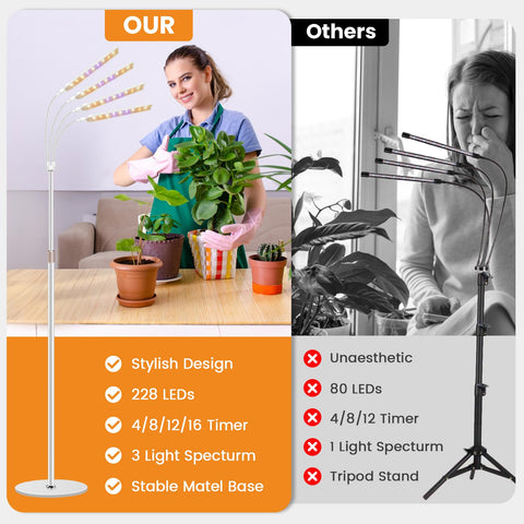 Kullsinss grow light multi-color modes enhance plant growth aesthetics.