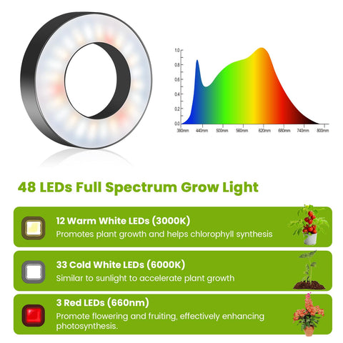 Kullsinss Grow Light Spectrum Modes offer white, warm white, and red options for versatility