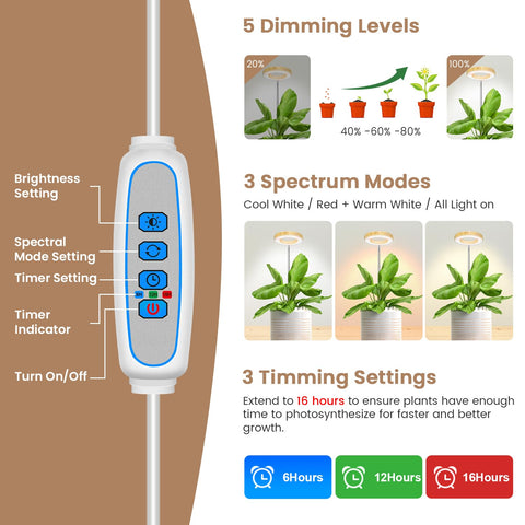 Kullsinss Grow Light timer options simplify daily lighting schedules.