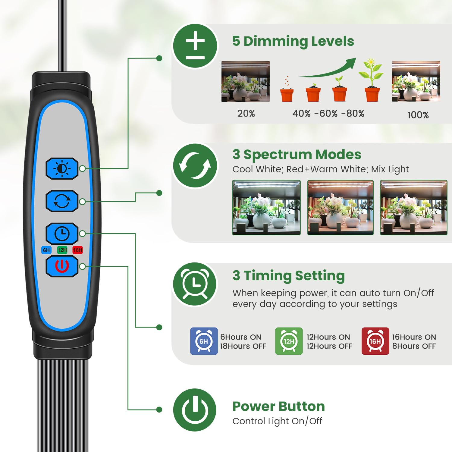Closeup of Kullsinss 180 LEDs delivering even coverage for plants