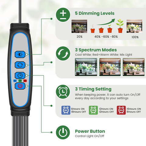 Closeup of Kullsinss 180 LEDs delivering even coverage for plants
