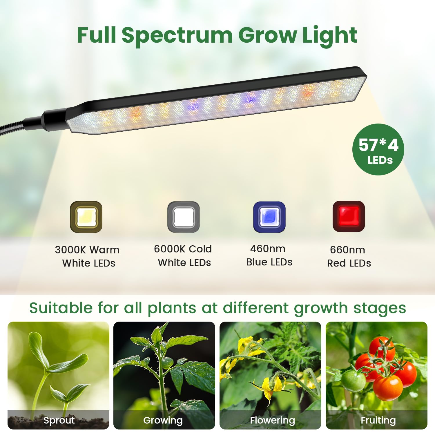 Kullsinss full spectrum LEDs emulate natural daylight for plant growth.