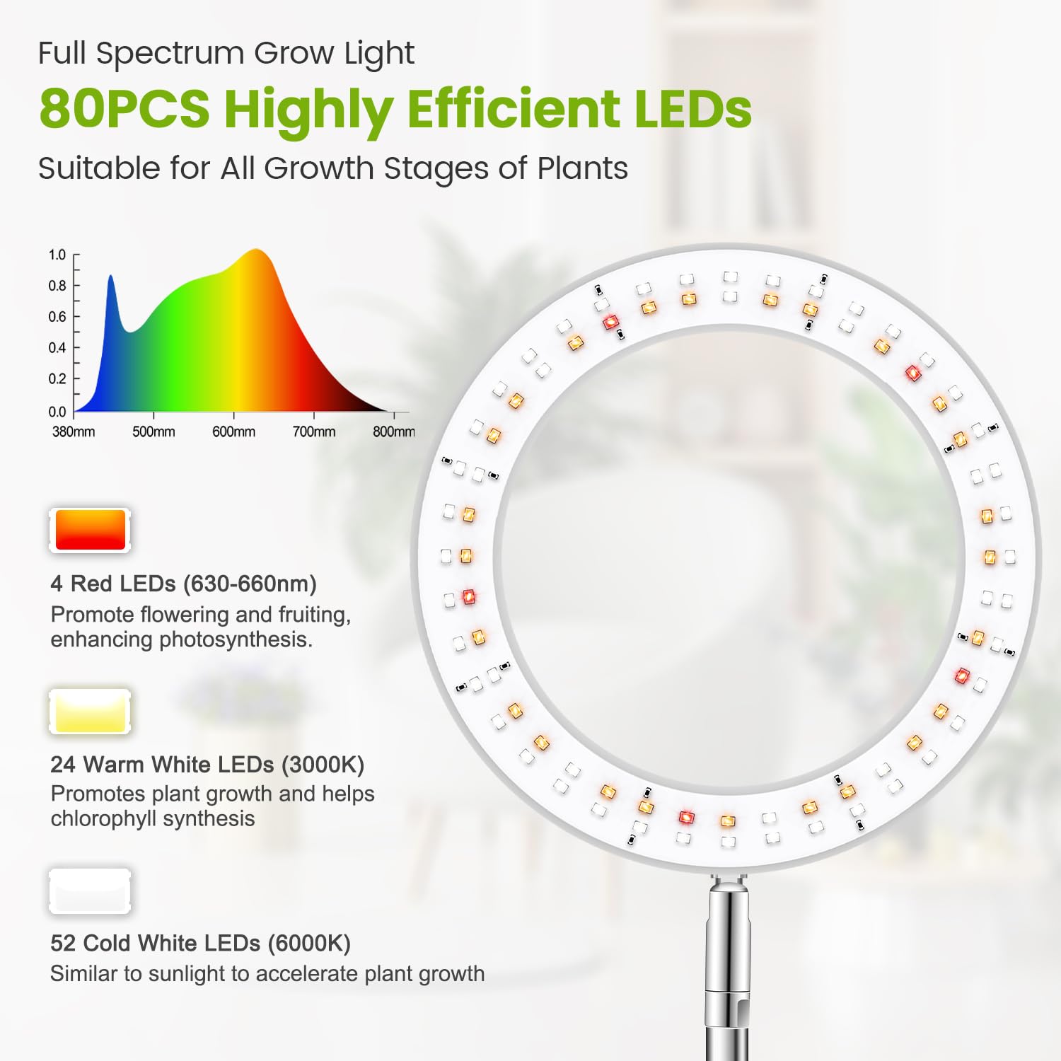 Kullsinss grow light height‑adjustable pole fits growing plants at different heights.