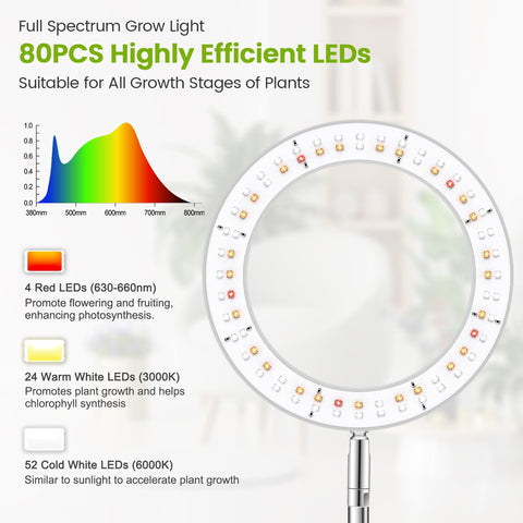 Kullsinss grow light height‑adjustable pole fits growing plants at different heights.