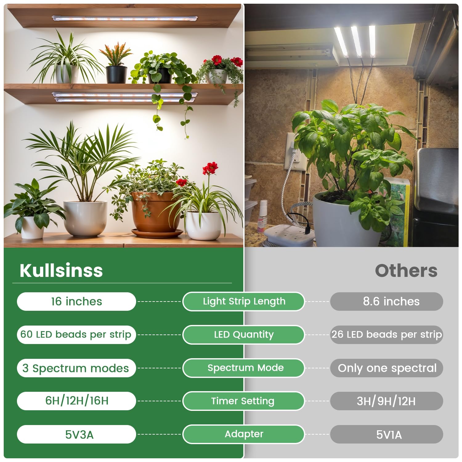 Kullsinss grow lights display three spectrum modes for different growth stages