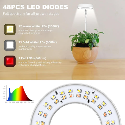 Kullsinss three color modes offer versatile spectrum options