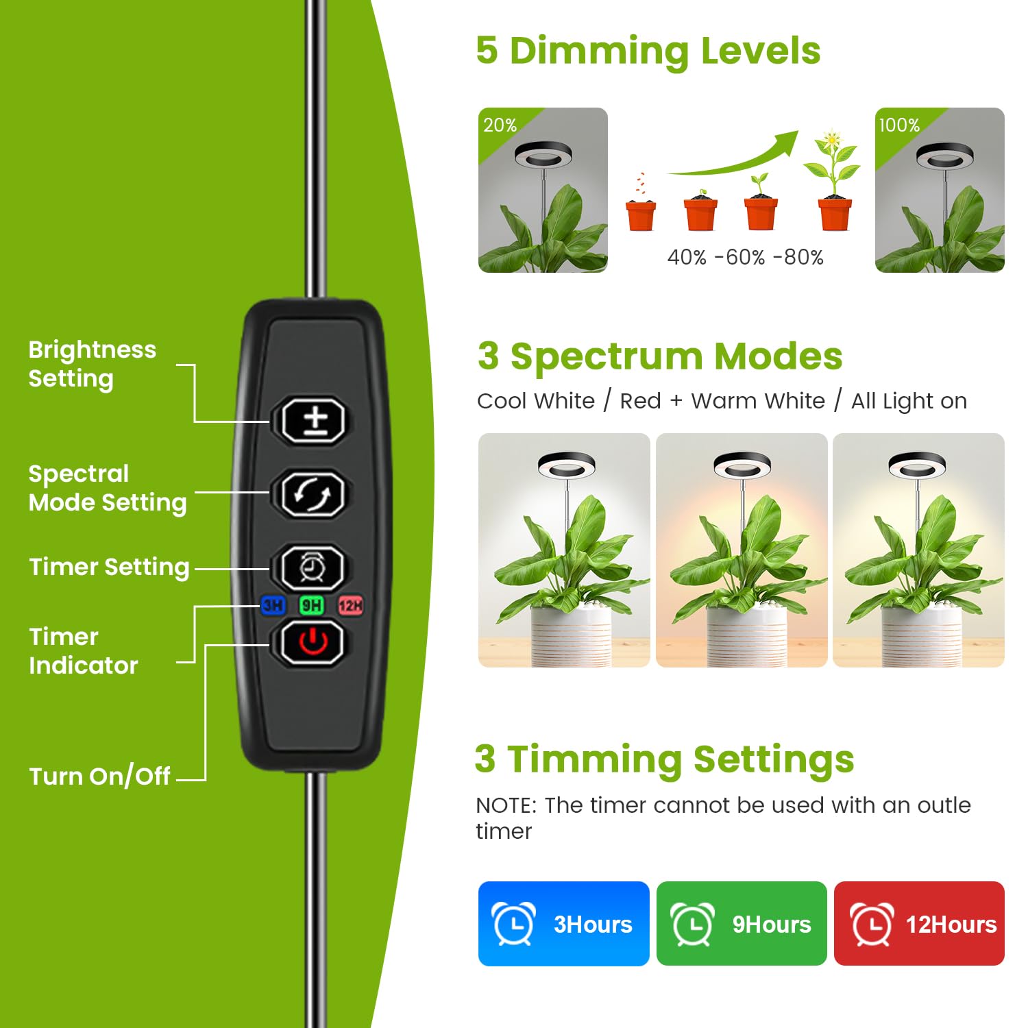Kullsinss halo light shows 10 brightness levels for precise control