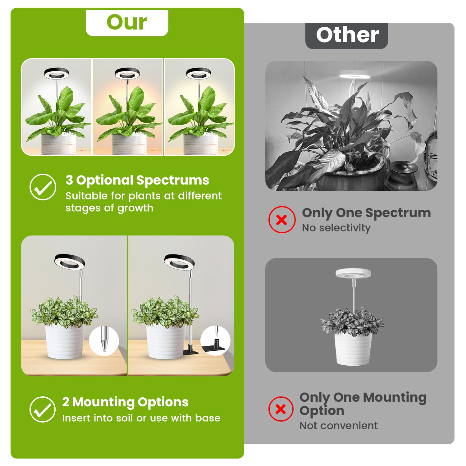 Kullsinss halo light full-spectrum mimicking natural sunlight for plants