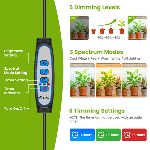 Kullsinss low-heat 5V/2A adapter protecting leaves from burn