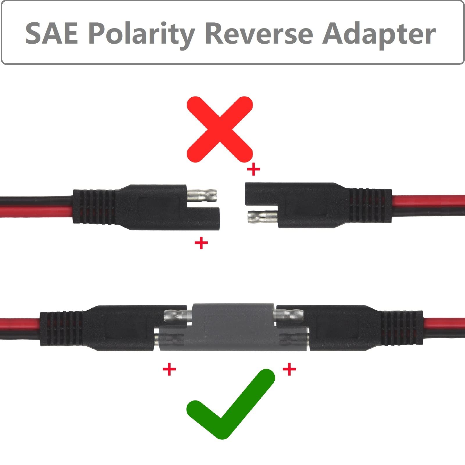 KUNCAN 2-pin SAE quick disconnect connector demonstrates simple pairing.
