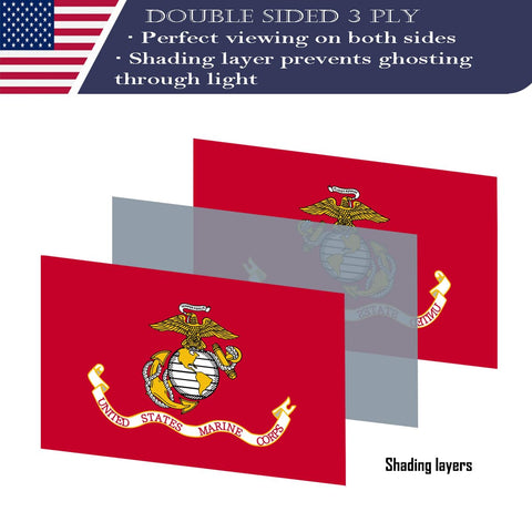 KUOKIP USMC flag 3x5ft back view showing mirrored design and reinforced stitching