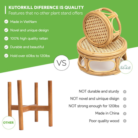 KUTORKILL sturdy rattan pedestal provides durable support for heavy pots