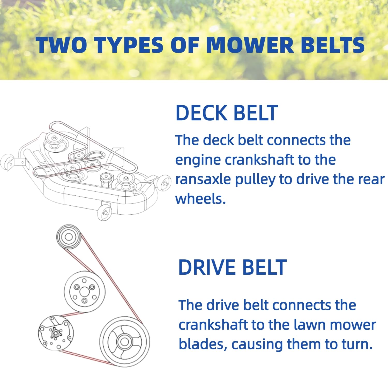 Kuumai packaged mower belt image showcases ready-to-install replacement
