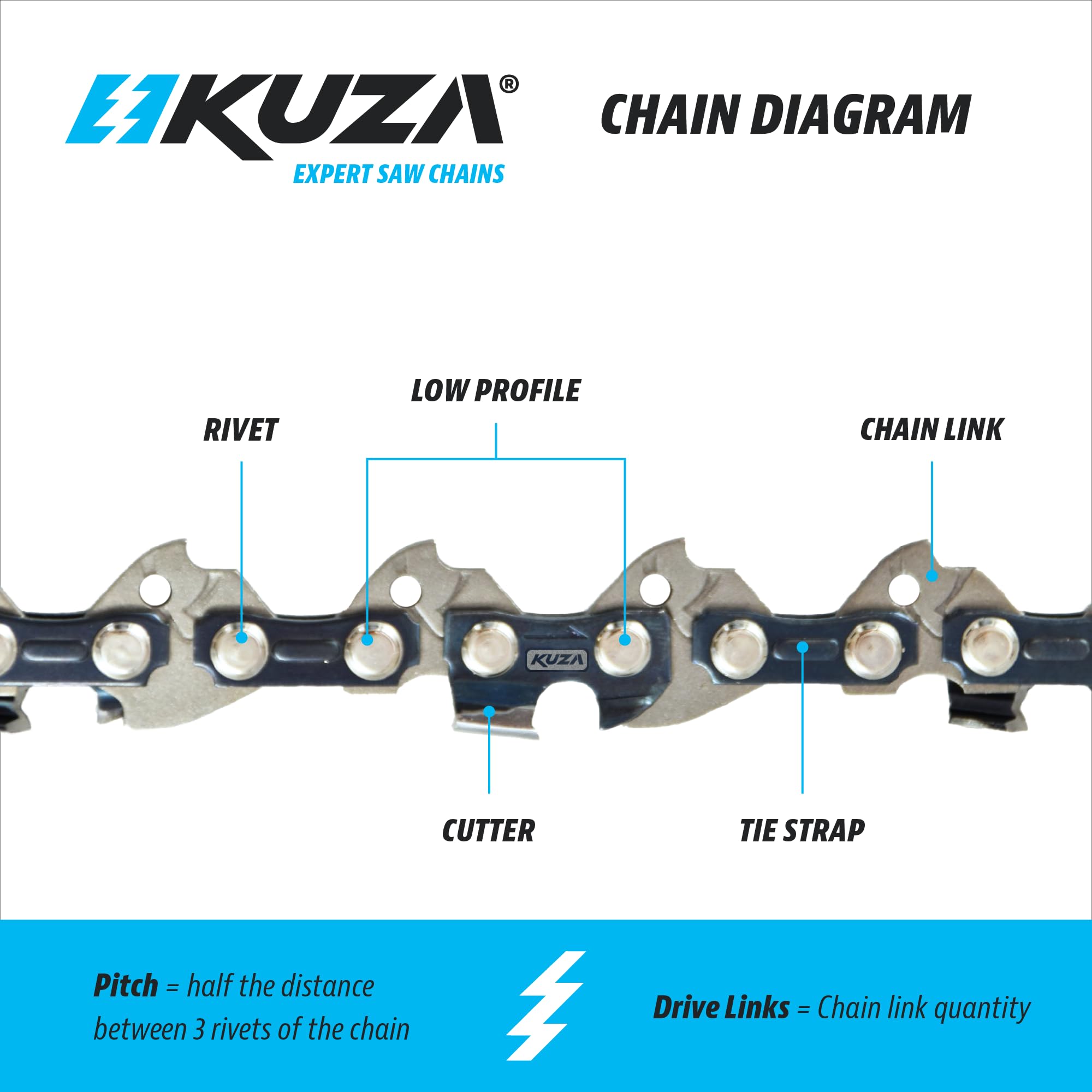 KUZA 72LPX70CQ fits Poulan PR5020 for steady performance