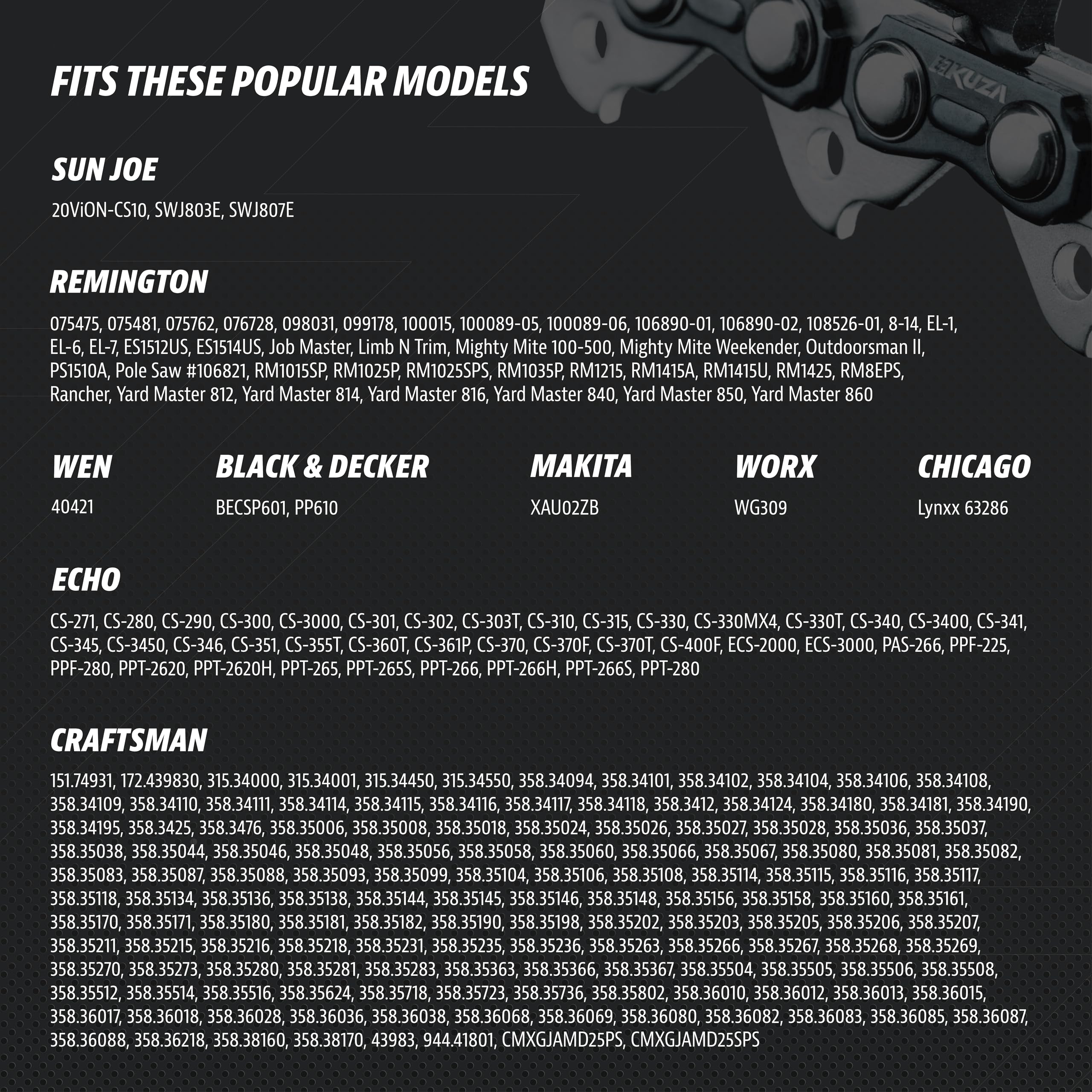KUZA compatibility chart detailing fit with Echo, Makita, Worx