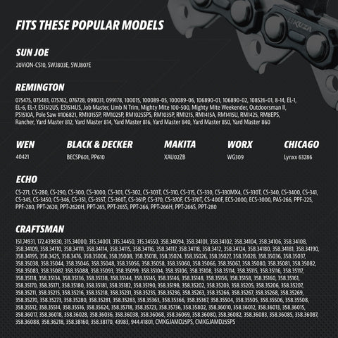 KUZA compatibility chart detailing fit with Echo, Makita, Worx