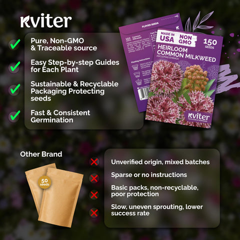 KVITER cold stratification step prepares seeds for reliable germination.