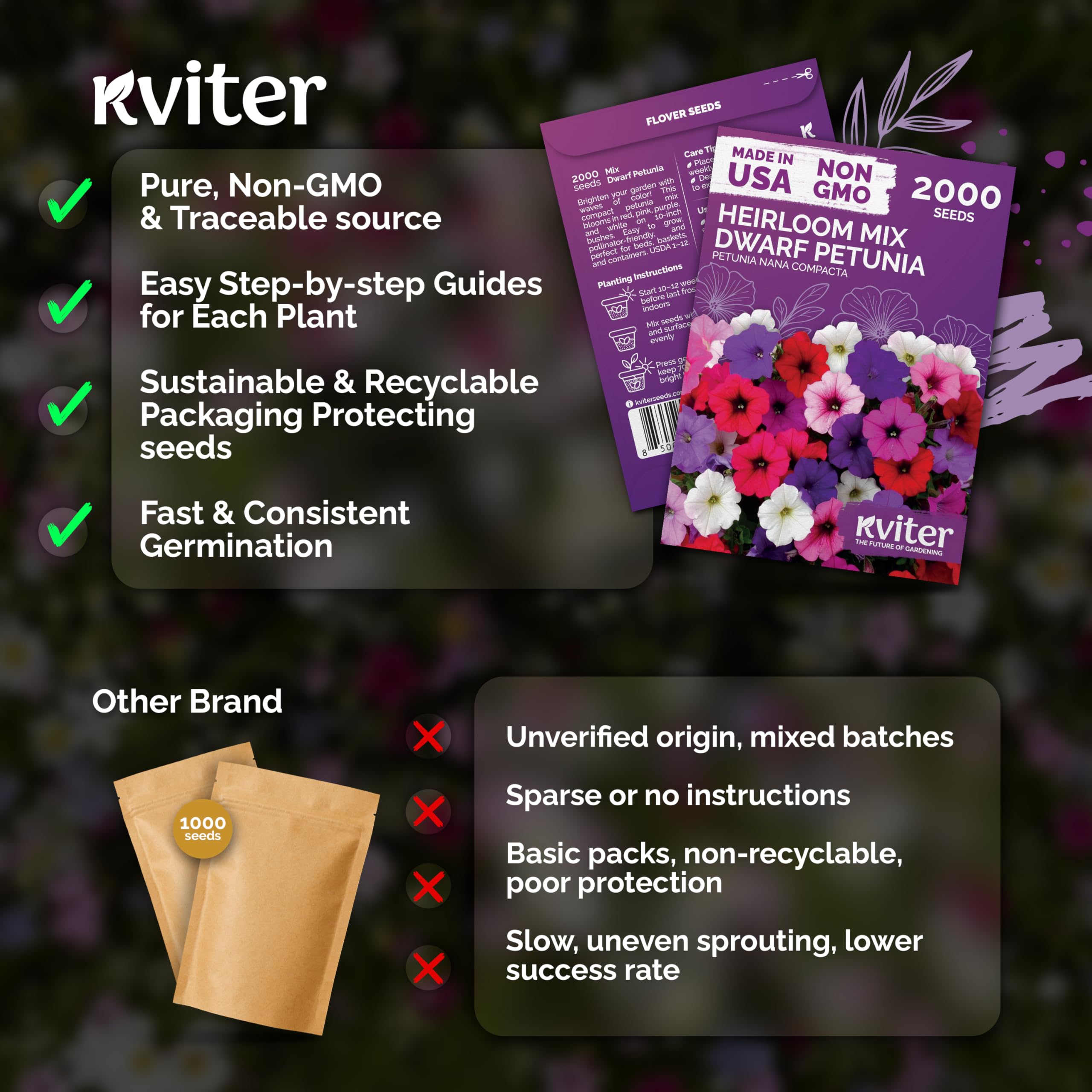 KVITER hanging basket display with petunia seeds for elevated color.