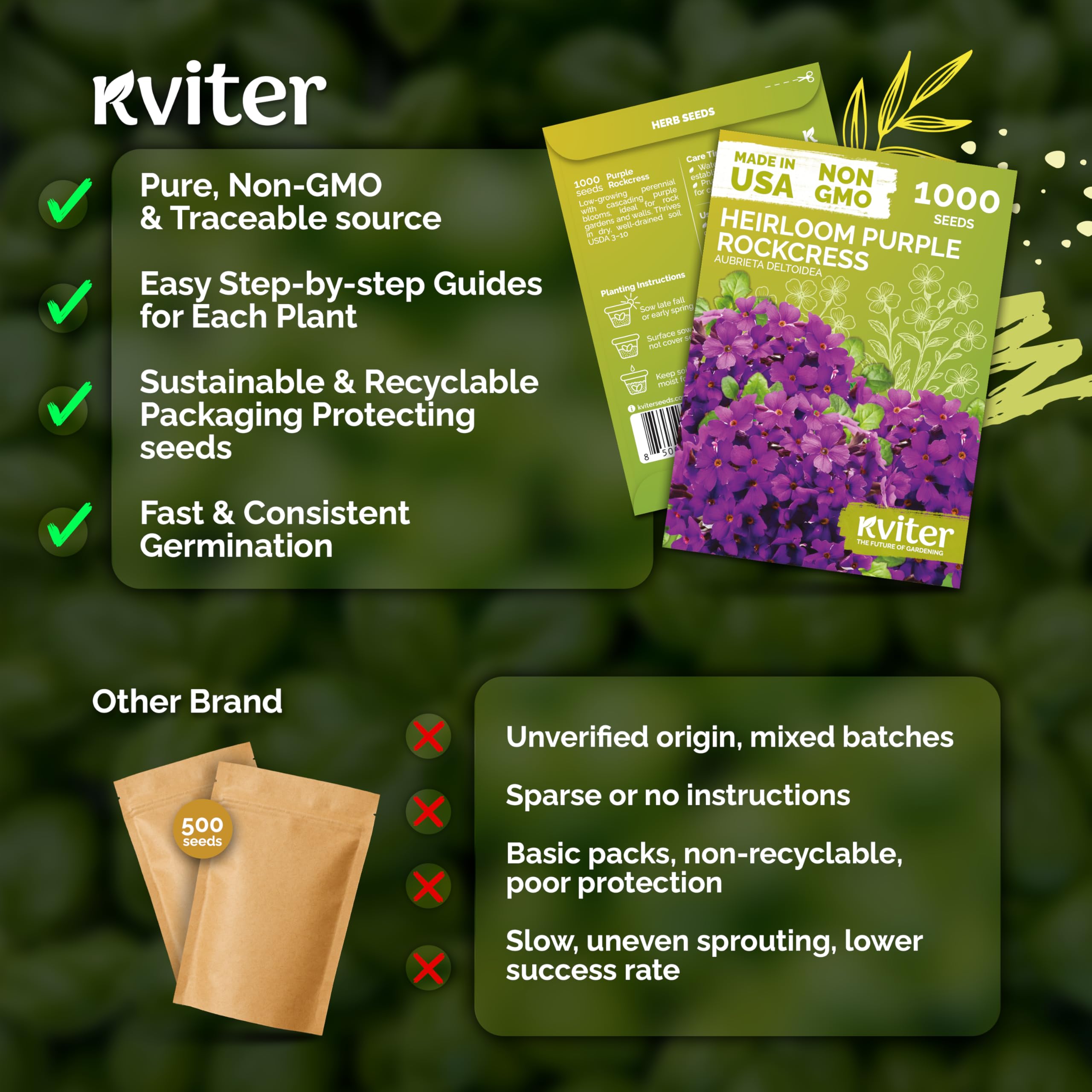 KVITER seeds germinate in 10–14 days under mild warmth.