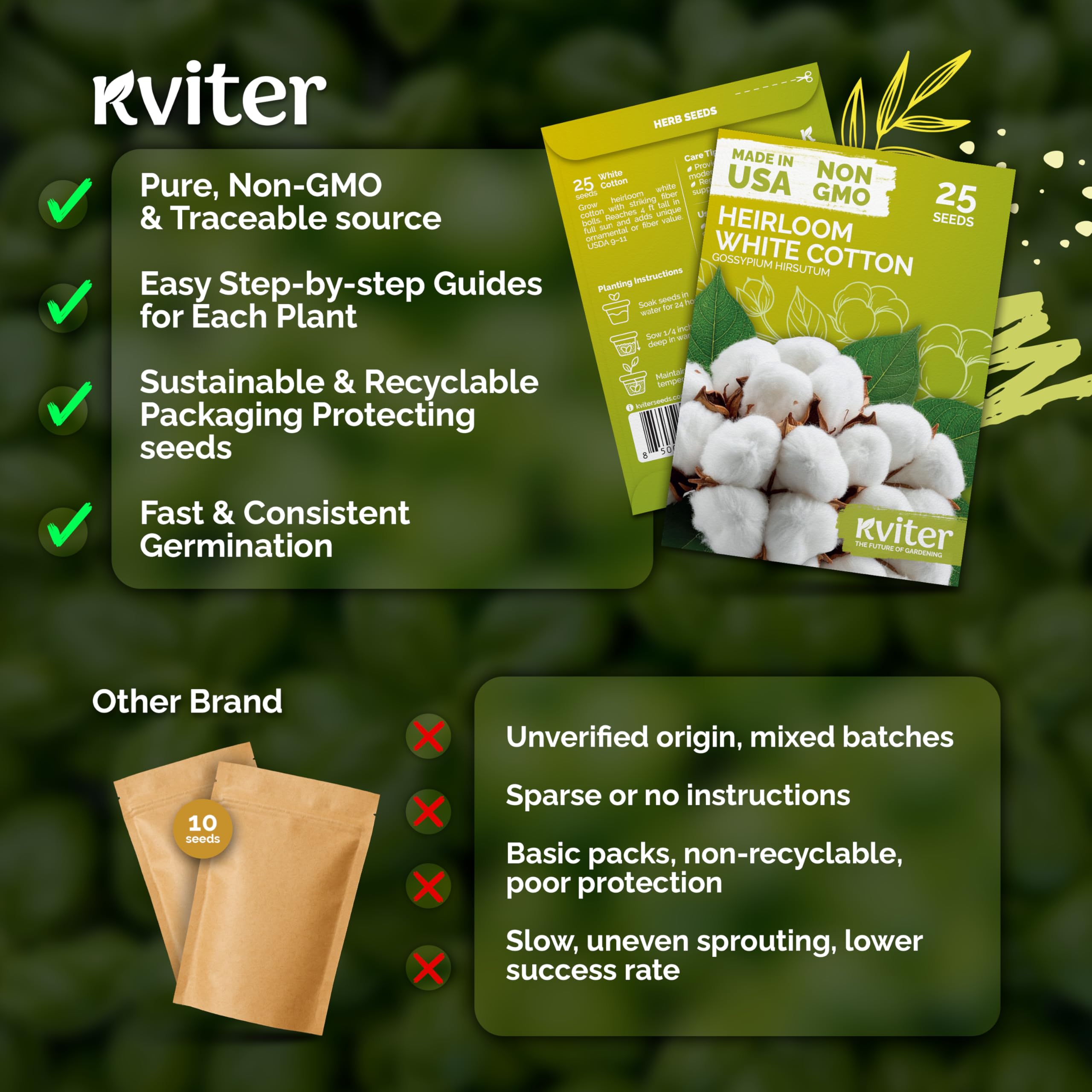 KVITER white boll fluff on cotton stem highlights ornamental value and craft potential.