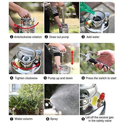 Kweetle adjustable nozzle enables misting adjustments for plants