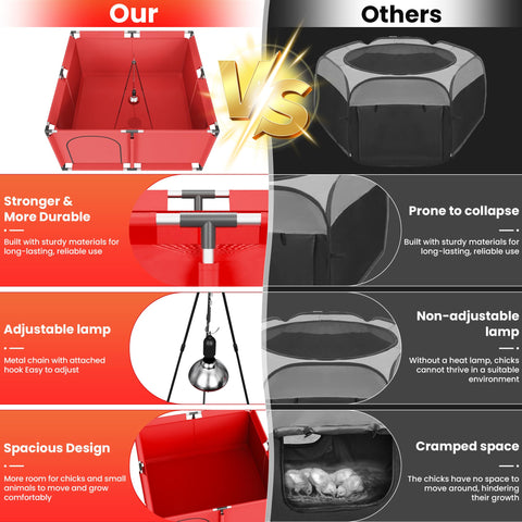 Kweetle ventilated brooder promotes fresh air flow for healthy chicks.