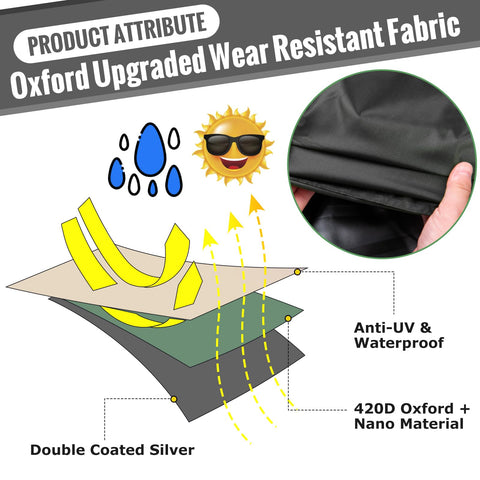 KY-HUAEN IBC Tote Cover weather resistant against sun and rain.