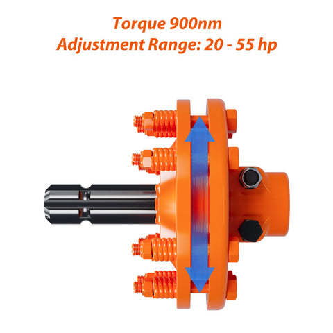 KYBOLT compatible with rotary cutters, mowers, and brush cutters for added versatility.