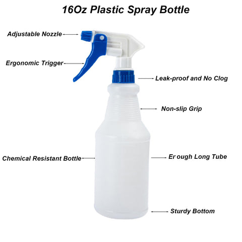 KYHYFJMD leak-proof spray bottle prevents spills during garden and cleaning routines.