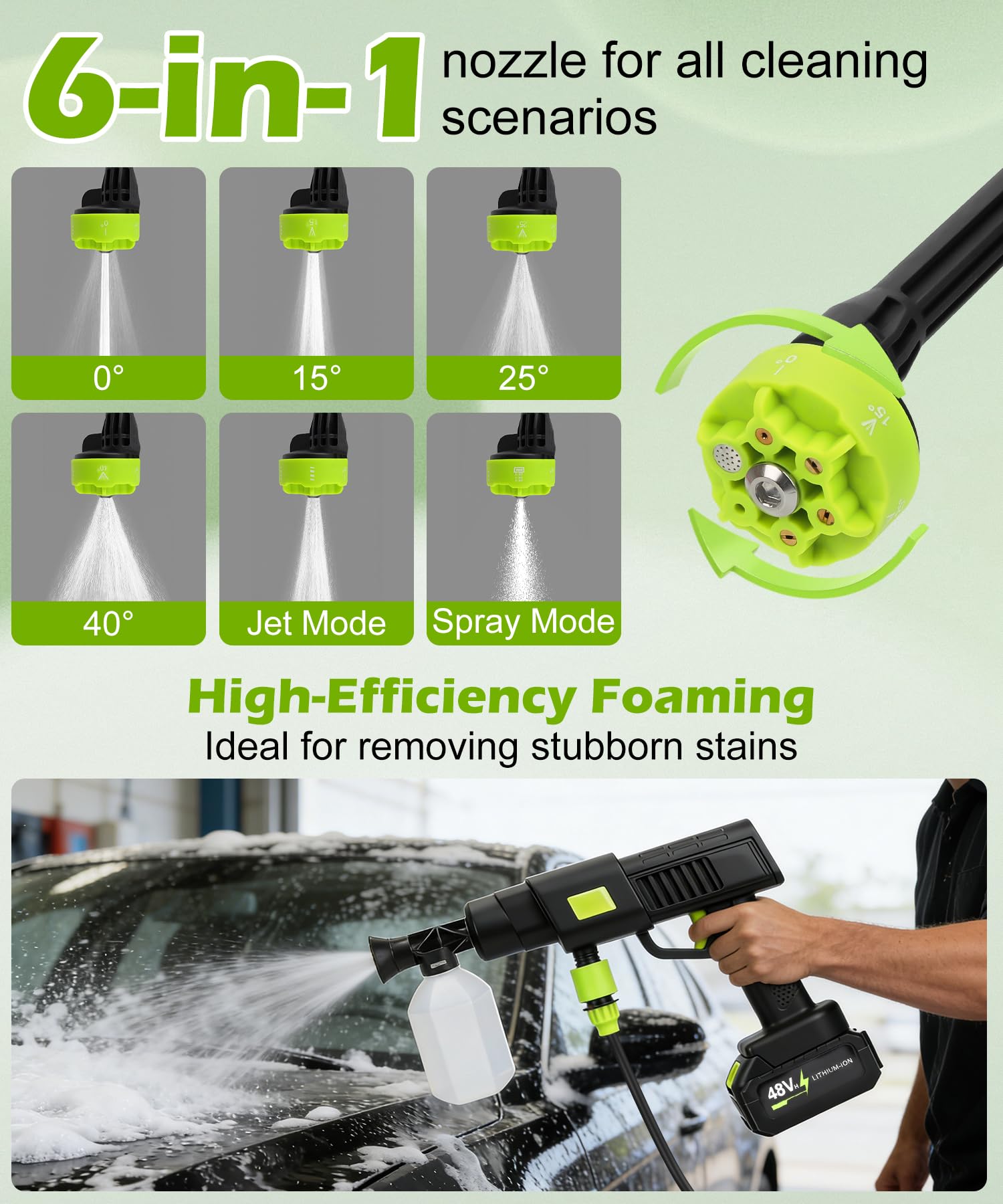Kytree 6-in-1 nozzle set with adjustable sprays for versatile tasks.
