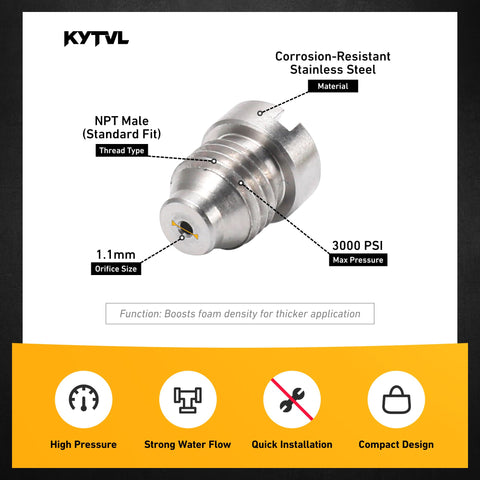 Kytvl foam cannon output demo shows consistent, rich suds