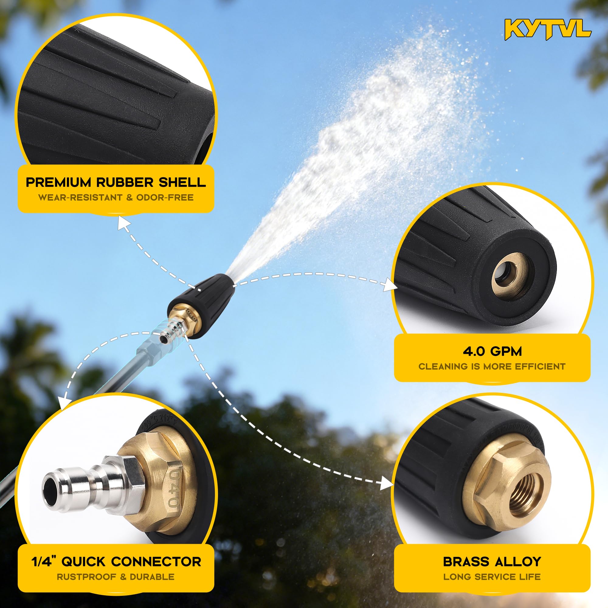 Kytvl seven-nozzle-tips color-coded options for versatile washing scenarios.