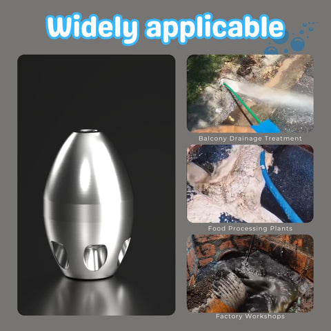 KZU portable pressure washer nozzle kit for home use