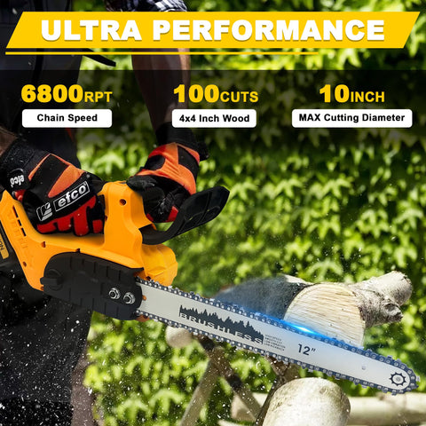 L1NXIXI automatic oiling and tool-free tension simplify maintenance.