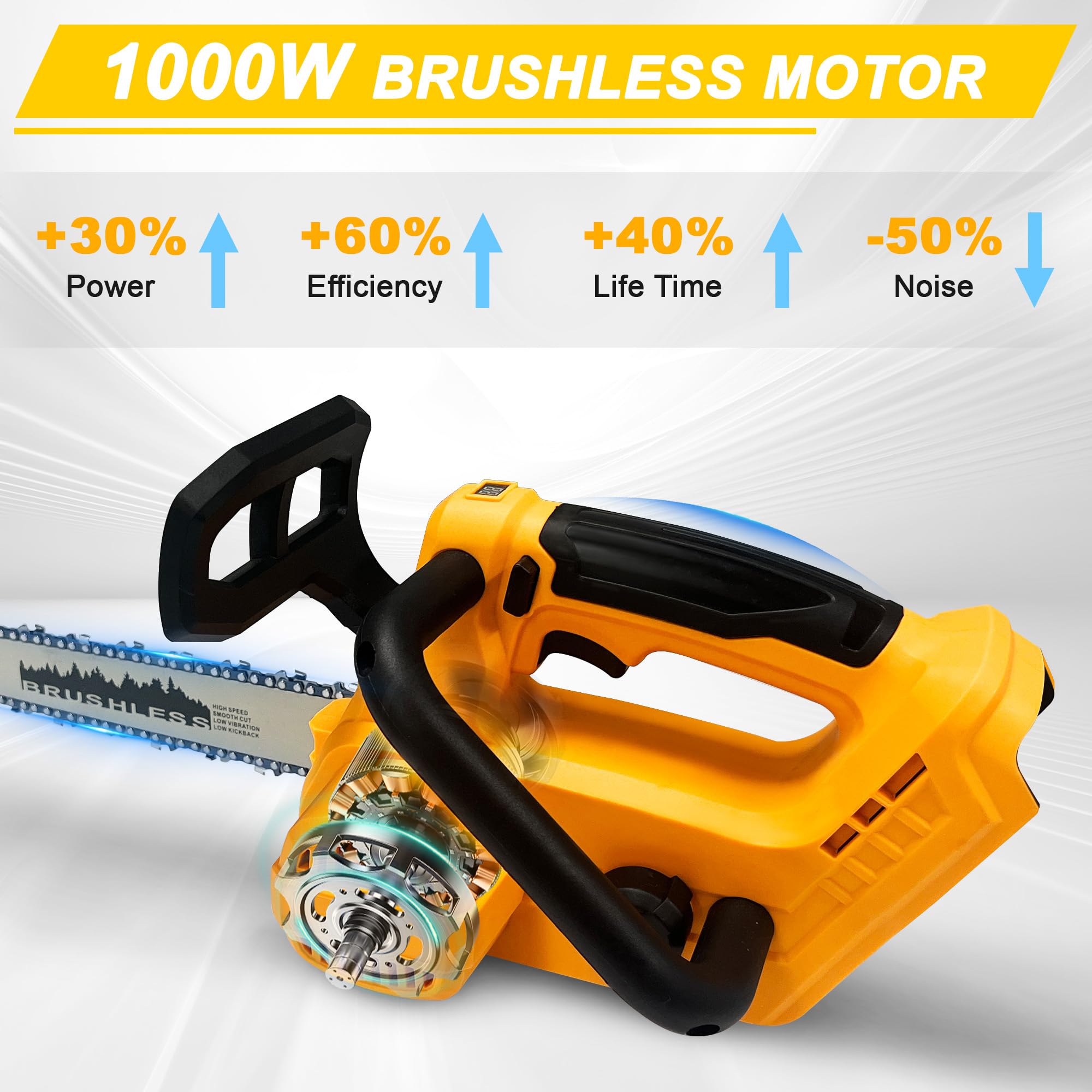 L1NXIXI 12-inch chainsaw handles branches and firewood with ease.
